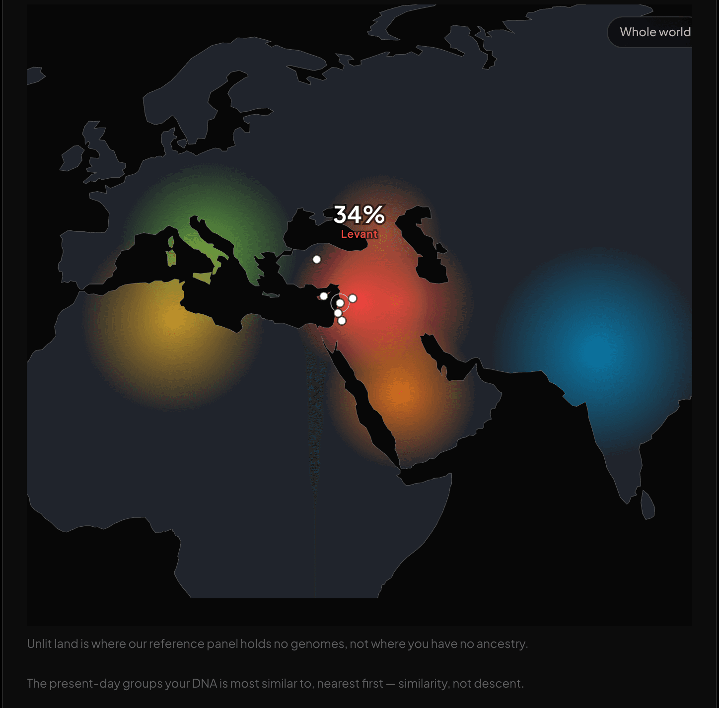 Ancestry across 15 regions
