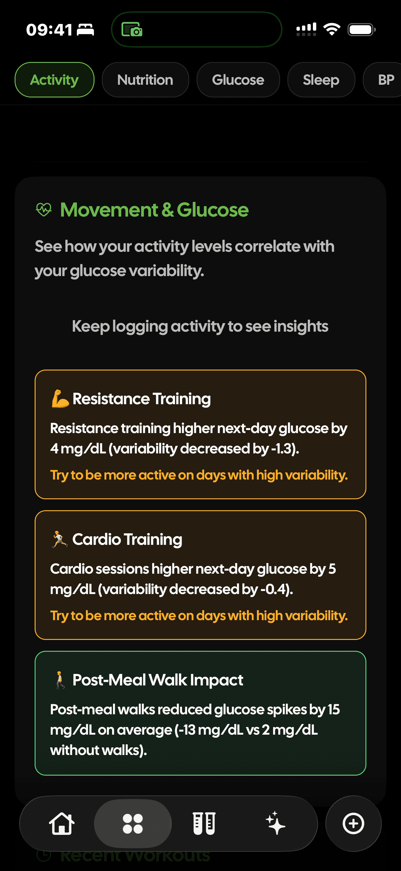 Heart Health