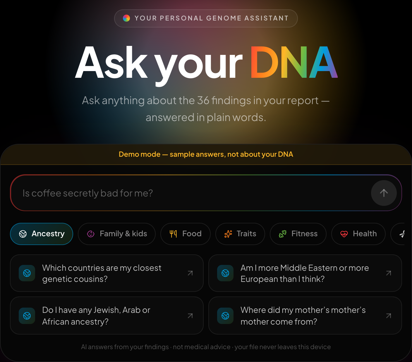 Ask your DNA: five free questions about your own results.