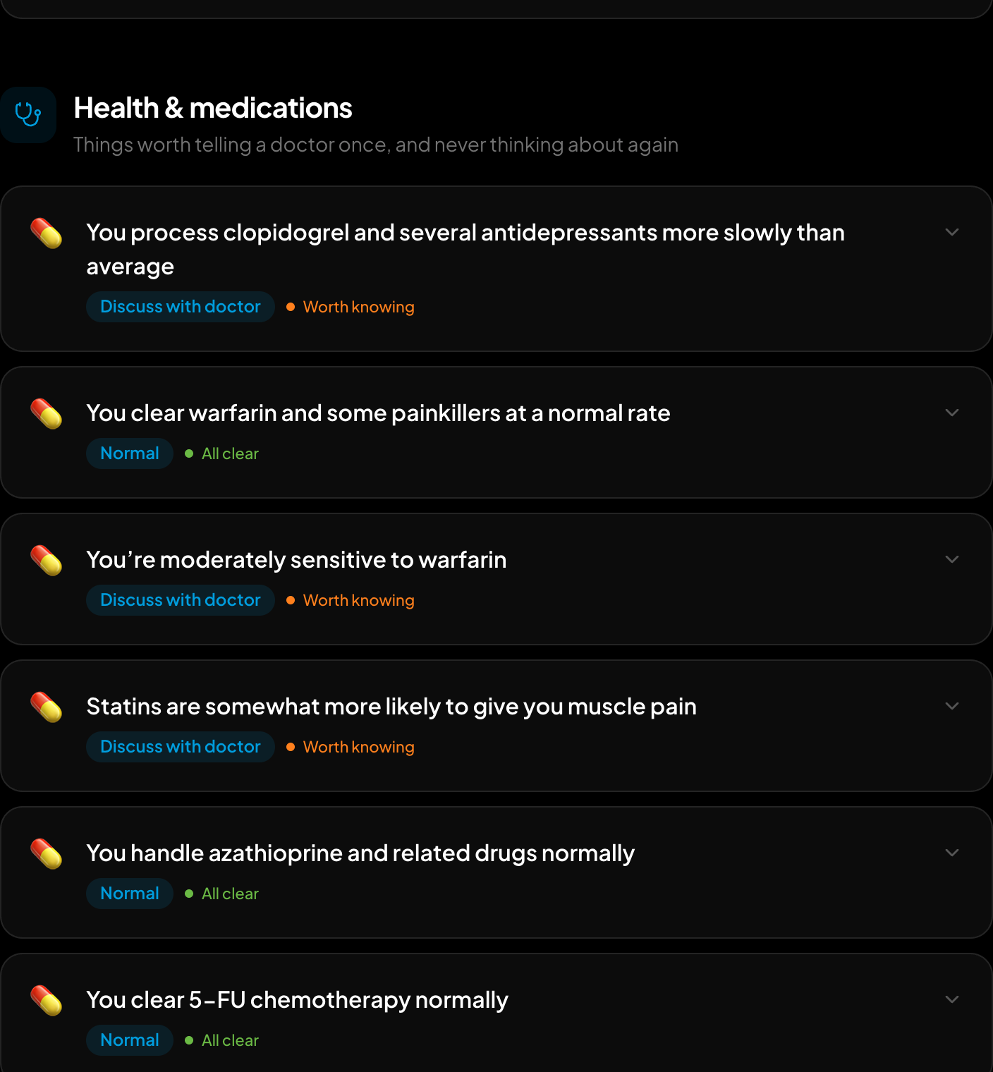 Medication genes, kept behind a tap rather than sprung on you.